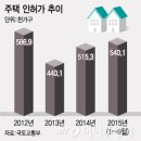 강남-238 이미지