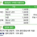 공작럭키아파트 502동 앞 | [진주 아기랑 가볼만한곳] 경상남도수목원 솔직후기 | 5/18 방문 | 진주 피크닉 | 진주수목원 후기