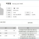 딴 당구클럽 이미지