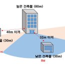 대로건축(주) 이미지