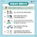 교민,코로나 유증상시 대처방안 안내 이미지