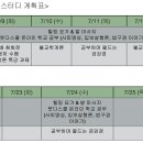 7월 둘째주 (7/8~13) 스터디와 넷째주 (7/22, 24) 금강경 스터디 - “공부하며 물드는 금강경” 일정 안내입니다. 이미지