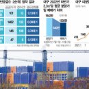 역전부동산공인중개사사무소 이미지