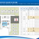 선우프라자 이미지