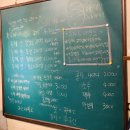 드럼통돼지갈비