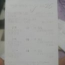 GS25울산웰츠점 이미지