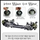 쌍용자동차정비전문점 이미지