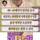 영일당