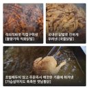 고추마늘통닭마계촌