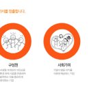 (주) 위버스마인드