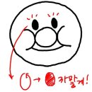 캐릭터그리기 이미지