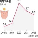 대신부동산 이미지