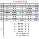 전국목회자축구대회대진표및 구장안내 이미지