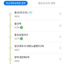 공원앞사거리(대방노블랜드) 이미지