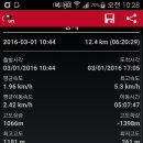 금계마을회관 이미지