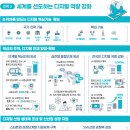 이모드환경산업