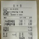하씨주가