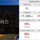 동문제일공인중개사사무소 이미지