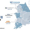 (사)한국산업정보연구소