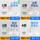 모과나무충전소 이미지