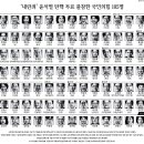 아픔해방의원 네이버블로그