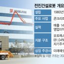 주식회사 전진