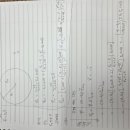 균일한 전기장 유전체내부 구형 공동 이미지