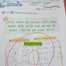 뿌리깊은국어교습소 네이버블로그