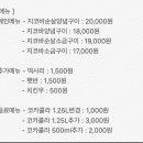 지코바옥정