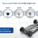 이온하이텍 이미지