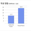 부천여고 이미지