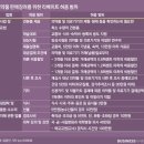 바이오인사이드