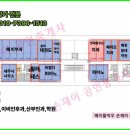 재이공인중개사사무소 이미지