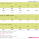 (주)소노물산 | 주중2인플레이 가능하고 안정적인 모기업의~ 안성베네스트cc주중회원권 명의개서 해드렸어요~