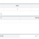 현성식품(주) 이미지