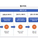 픽셀인픽셀 이미지