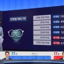 성평 이미지