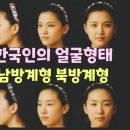 [이미지메이킹] 한국인의 얼굴형태-남팡계형, 북방계형, 중서계형 이미지