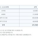 신우법무사 이미지