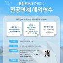 2주간의 간호학과 해외전공연수 후기 with SDA 삼육어학원