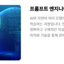 AI 프롬프트 엔지니어링 이미지
