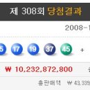 308회 로또 복권 추첨, 1등 102억 당첨 대박 이미지