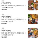 초록마을강릉 | 강릉 꼬막비빔밥 물회 맛집을 찾는다면? 연화마을 꼬막비빔밥 후기
