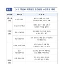 ‘2024 국방부 적극행정 경진대회’ 개최 이미지