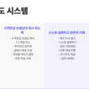 더윈수학학원 - 남양주시 덕소로97번길 61 | 더윈수학학원