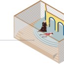 케이 레슬링 이미지