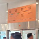 (주)여행수토리 | 싱가포르 유니버셜 스튜디오) 익스프레스 유무, 가는방법,싱가포르 교통카드, 한국신용카드 가능해요!