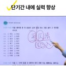 [이론+기출 단기완성]한자능력 검정시험-2급 이미지