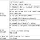 (주)엠에이치씨 이미지
