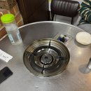 달구벌곱창막창 이미지